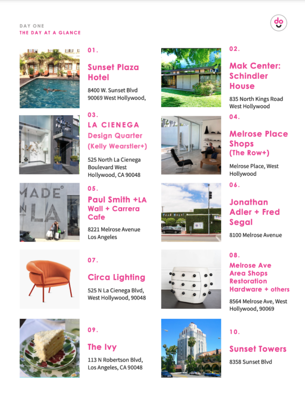 Travel Like a Designer: Los Angeles - West Hollywood, Beverly Hills, Venice Beach - Image 2